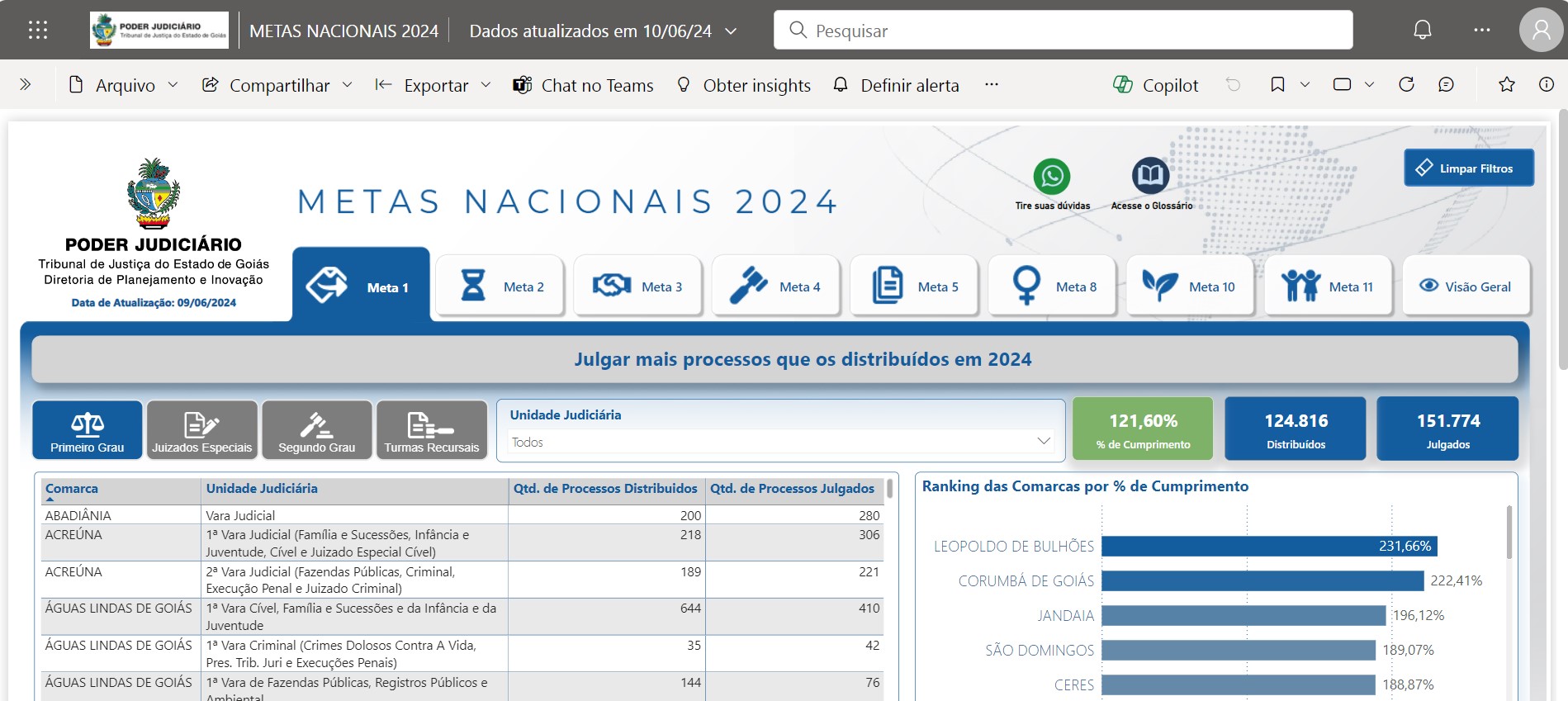 Quarto slide