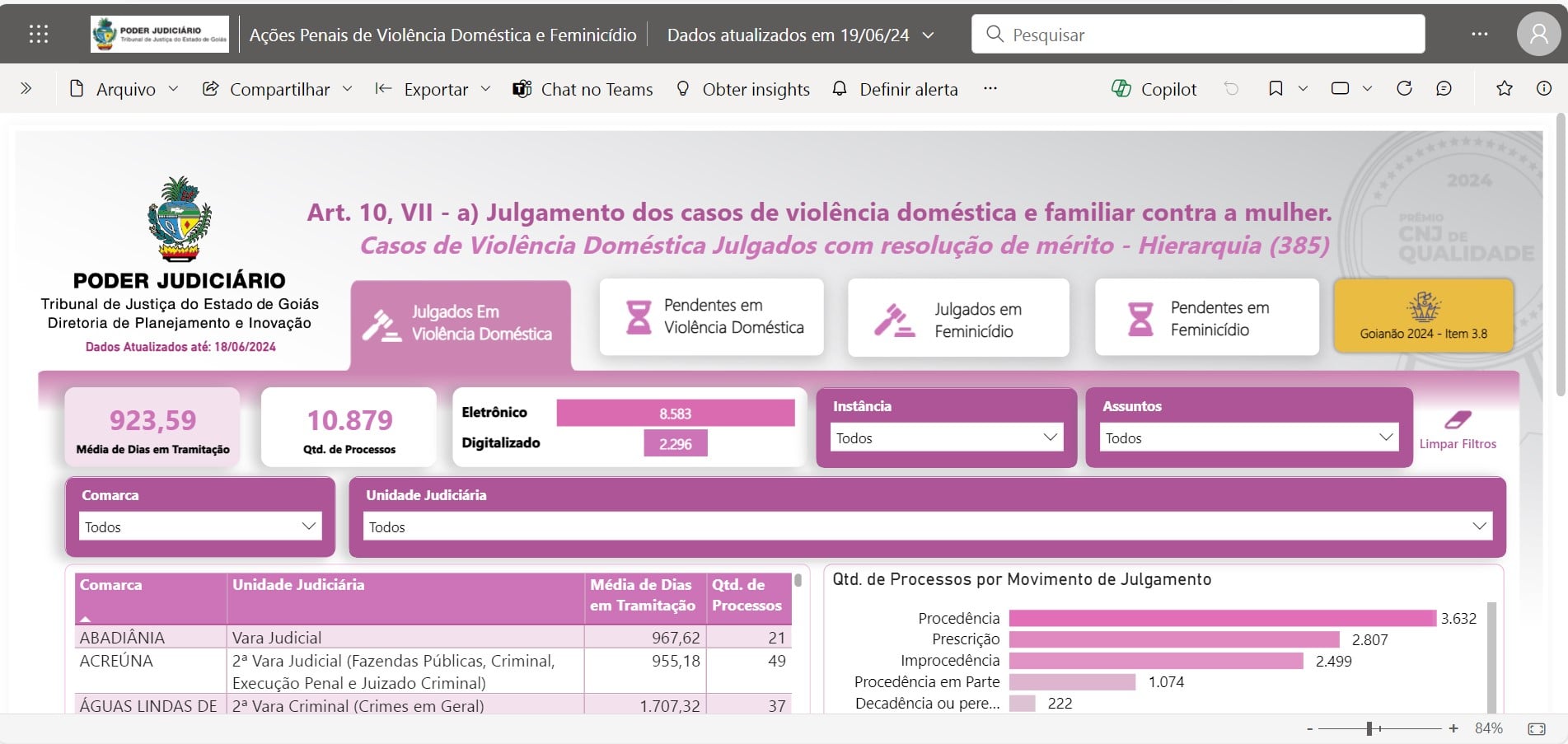 Quinto slide